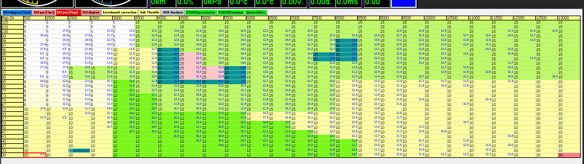 apitech datalogger